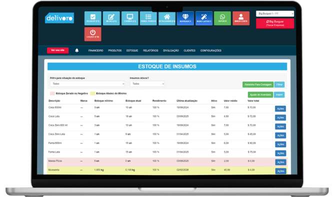 Tela de controle de estoque e insumos
